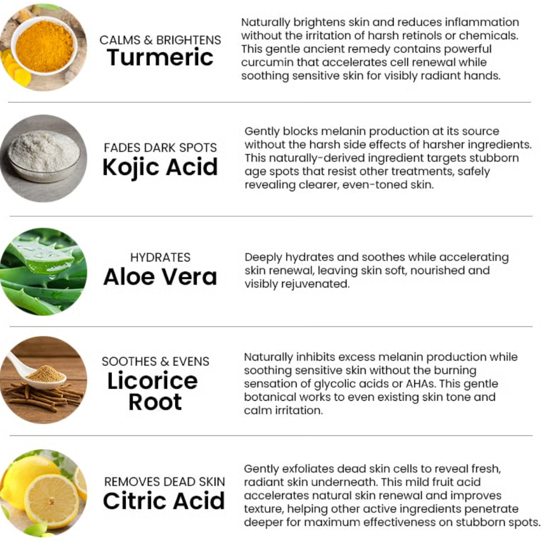 Turmeric & Kojic Acid Pads